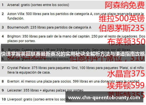 快速掌握英超联赛最新赛况的实用秘诀全解析方法与渠道指南攻略 快速掌握英超联赛最新赛况的实用秘诀全解析方法与渠道指南攻略