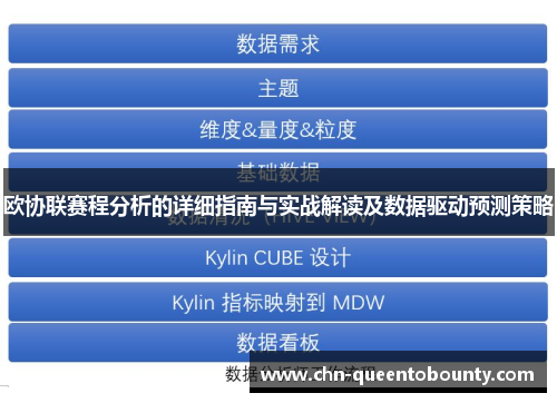 欧协联赛程分析的详细指南与实战解读及数据驱动预测策略
