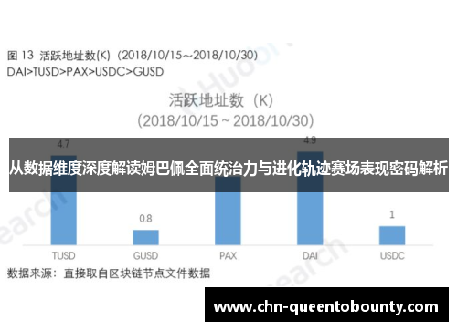 从数据维度深度解读姆巴佩全面统治力与进化轨迹赛场表现密码解析 从数据维度深度解读姆巴佩全面统治力与进化轨迹赛场表现密码解析