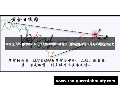 今晚世俱杯暗流涌动冷门风险持续累积考验豪门稳定性赛场格局与临场应变能力