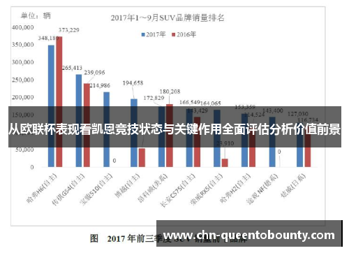 从欧联杯表现看凯恩竞技状态与关键作用全面评估分析价值前景