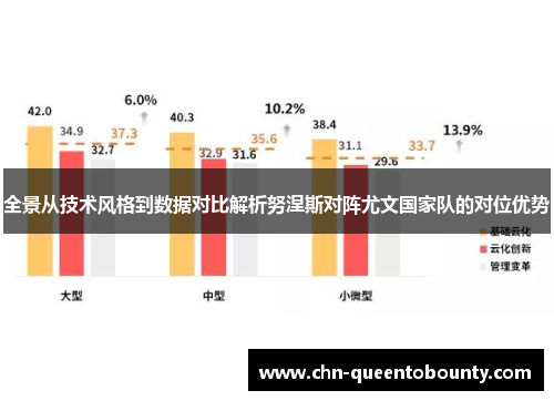 全景从技术风格到数据对比解析努涅斯对阵尤文国家队的对位优势