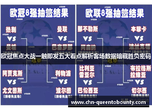 欧冠焦点大战一触即发五大看点解析客场数据暗藏胜负密码 欧冠焦点大战一触即发五大看点解析客场数据暗藏胜负密码